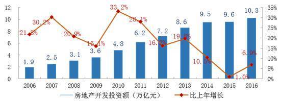 行業(yè)分析丨在旅游產(chǎn)品開發(fā)浪潮中，建筑設計院的轉型機遇與未來前景